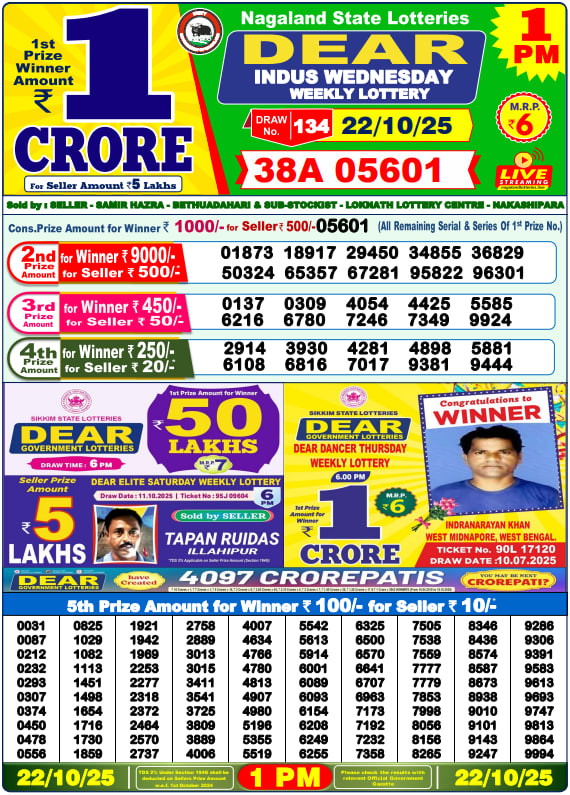 Lottery Sambad 1PM Result